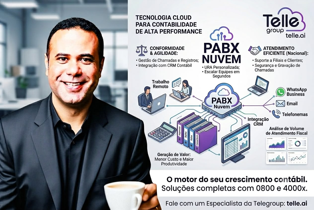 Arte sobre PABX em nuvem para contabilidade, atendimento remoto, CRM, URA e gestão de chamadas